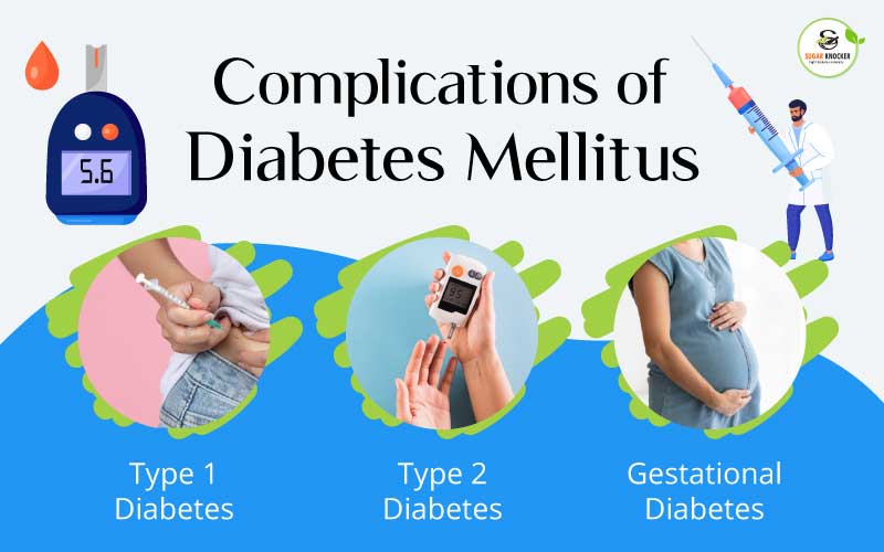 How Do You Know You Have Diabetic issues? – US QuickBooks